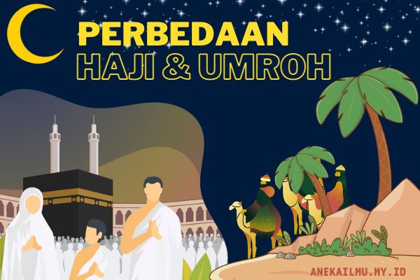Pengertian Haji dan Umroh, Apa Perbedaannya?