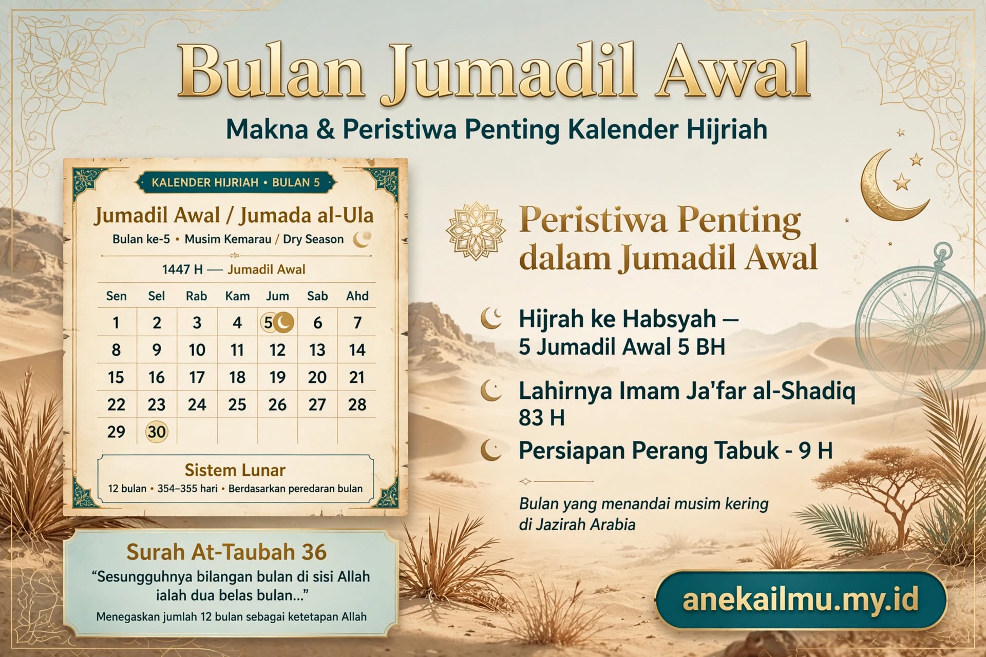 Bulan Jumadil Awal: Memahami Makna dan Peristiwa Penting dalam Kalender Hijriah
