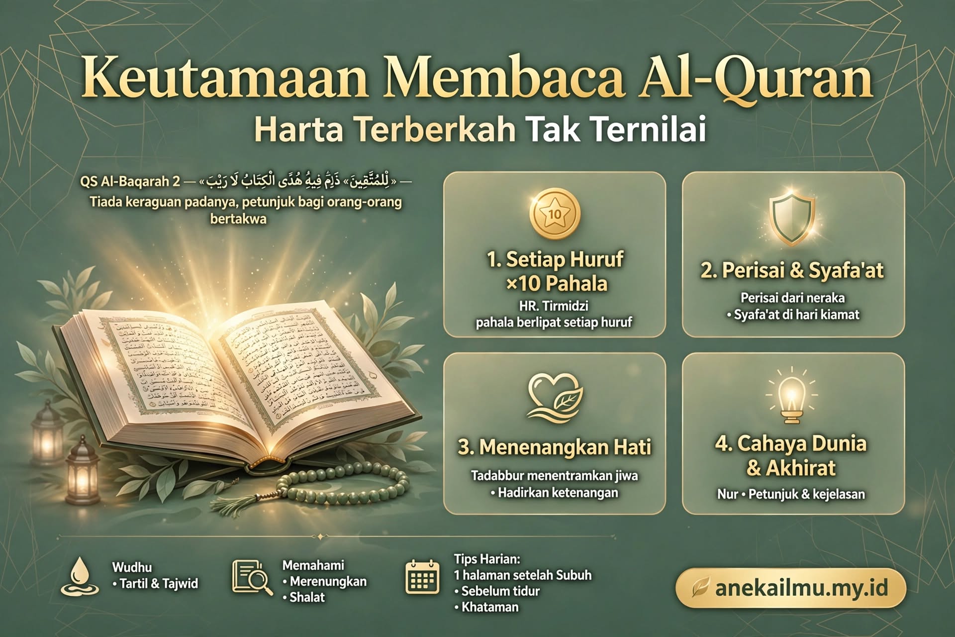 Keutamaan Membaca Al-Quran: Harta Terberkah yang Tak Ternilai