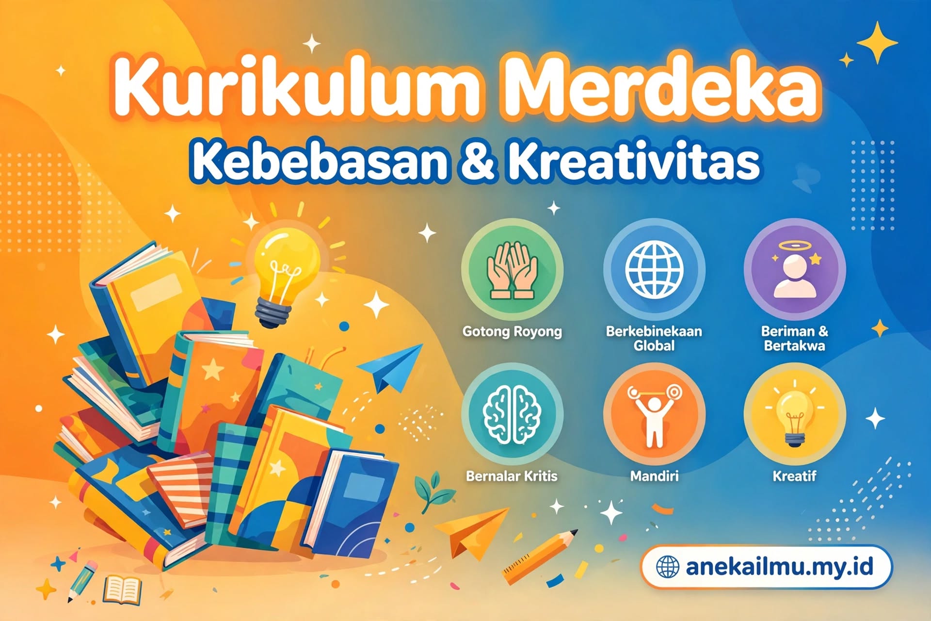 Kurikulum Merdeka: Kebebasan Kreativitas dalam Pembelajaran