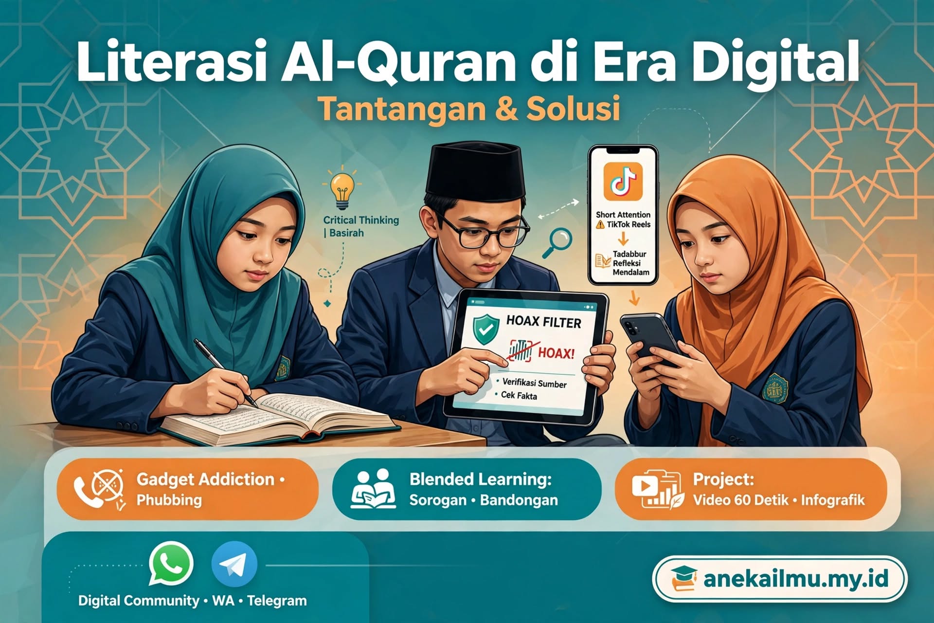 Membangun Literasi Al-Quran di Era Digital: Tantangan dan Solusi
