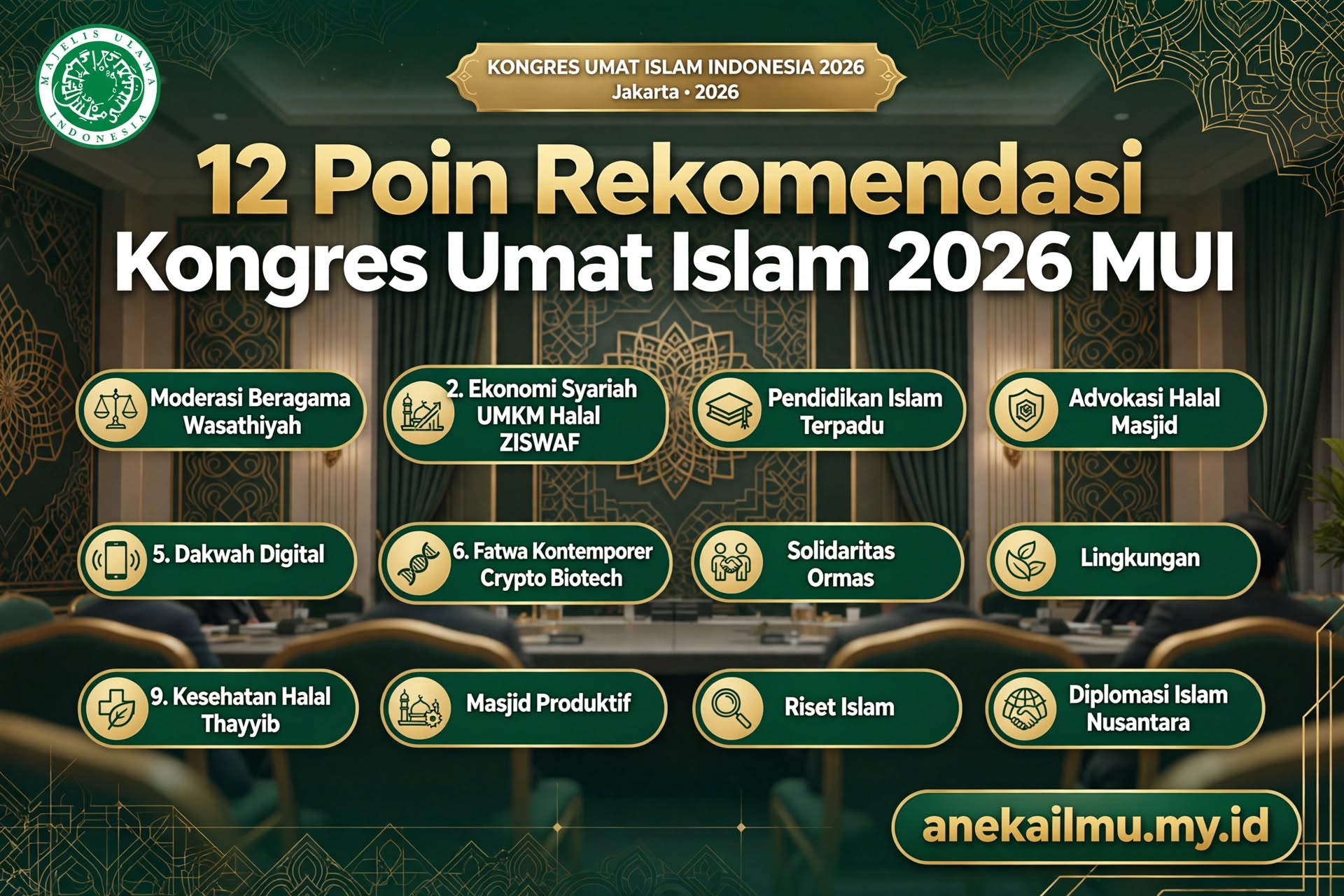 12 Poin Rekomendasi Kongres Umat Islam 2026 yang Mengubah Arah Kebijakan Keagamaan Indonesia