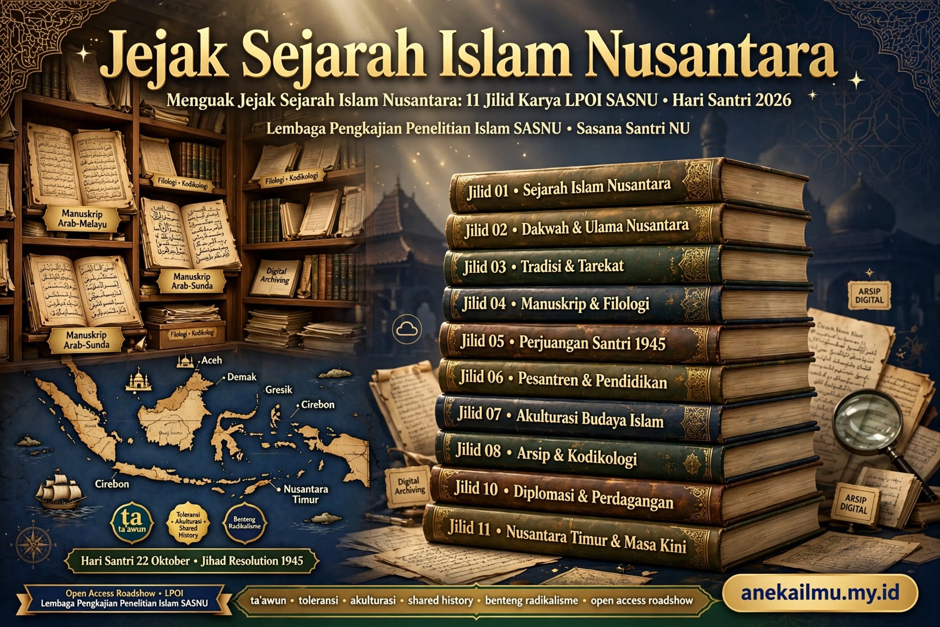 Menguak Jejak Sejarah Islam Nusantara: Signifikansi 11 Jilid Karya LPOI dan SASNU