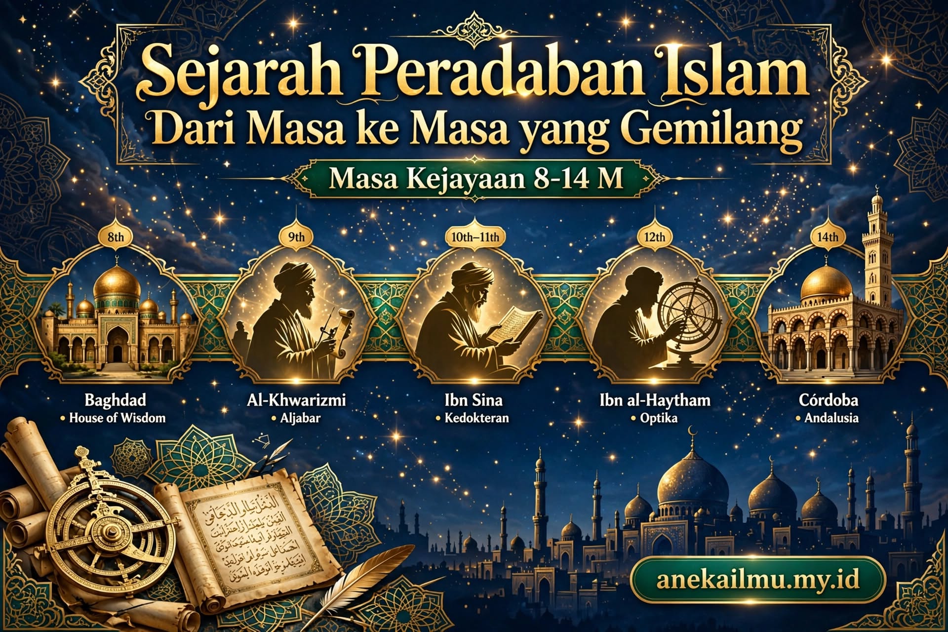 Sejarah Peradaban Islam: Dari Masa ke Masa yang Gemilang
